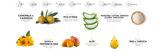 cosmetica-bambini-delicati-crema-pannolino--calendula-camomilla-lenitivo