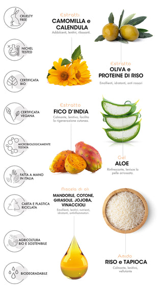_cosmetica-bambini--delicati-crema-pannolino--calendula-camomilla-lenitivo
