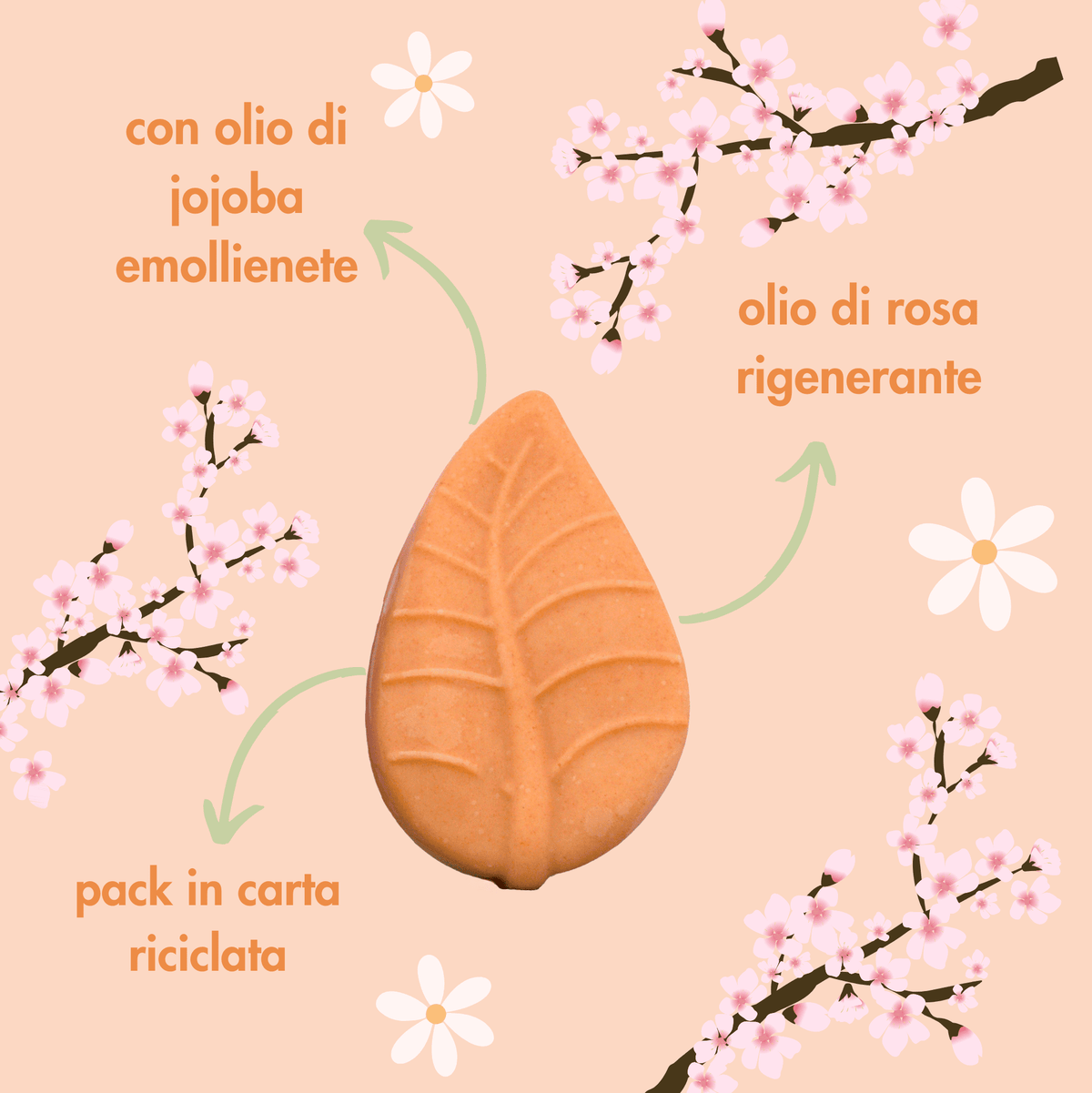 Crema corpo Fiori di Primavera