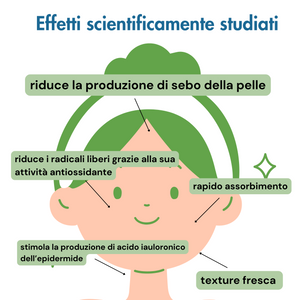 Kit Siero viso Azione Sebo-Regolatrice + Crema Viso Solida Multifunzione